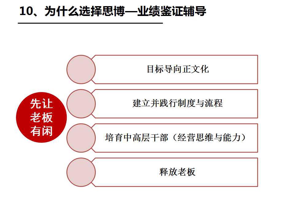 執行力系統之思博的優勢_深圳思博企業管理咨詢