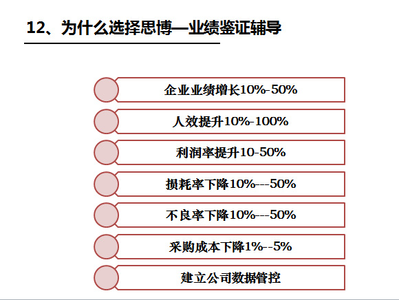 《企業/工廠管理系統》之思博的優勢-深圳思博企業管理咨詢