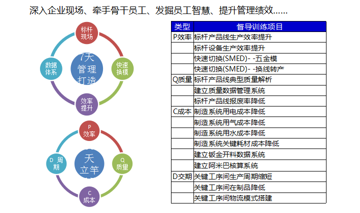 薪酬績(jī)效做的最好的咨詢公司有哪些?